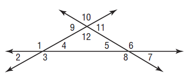 إذا قطع قاطع مستقيمين متوازيين فإن كل زاويتين متحالفتين متكاملتين .